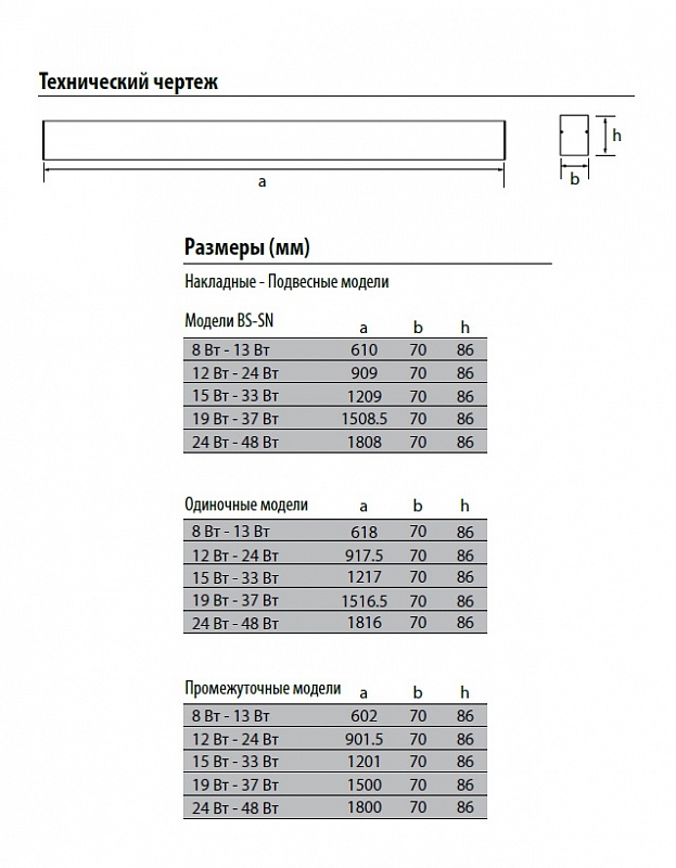 STL навесной